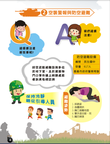 02全民國防手冊-空襲警報及防空避難.PNG