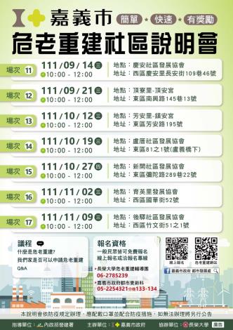 20220818_111年社區說明會_場次11-17