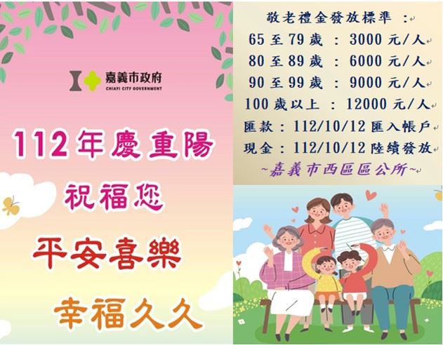 112年重陽節敬老禮金自10月12日起陸續發放