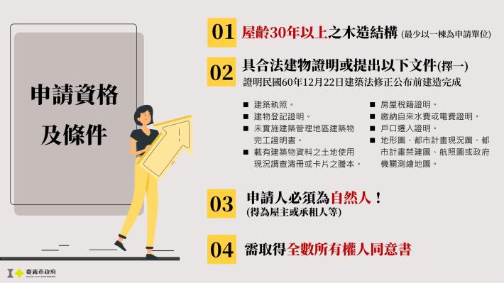 0 嘉有木屋申請懶人包 (3)_0