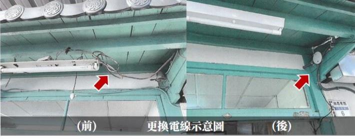 更換電線前後示意圖_0