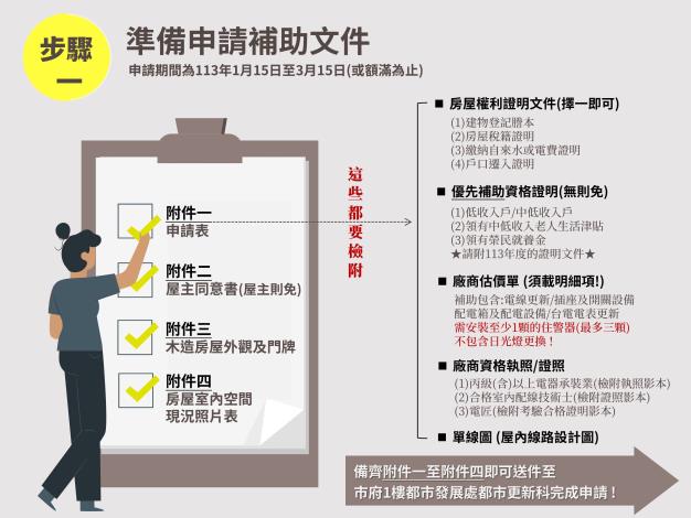懶人包3_0