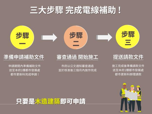 懶人包2_0