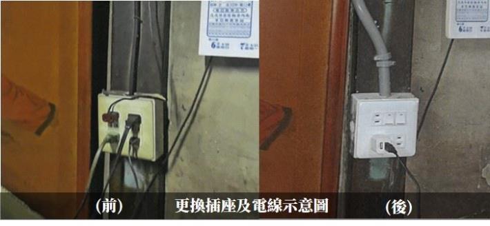 更換插座及電線前後示意圖_0