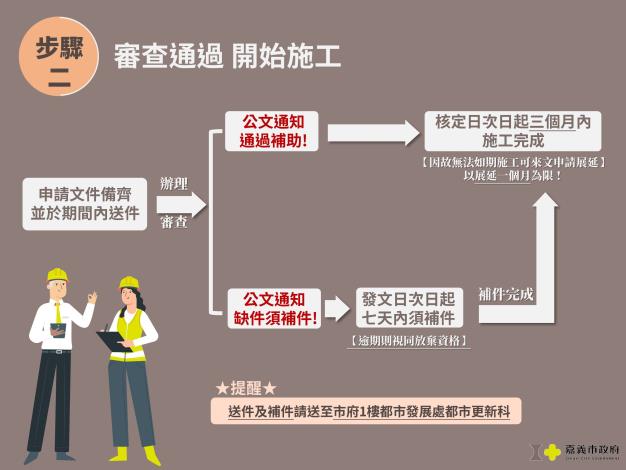 懶人包4_0