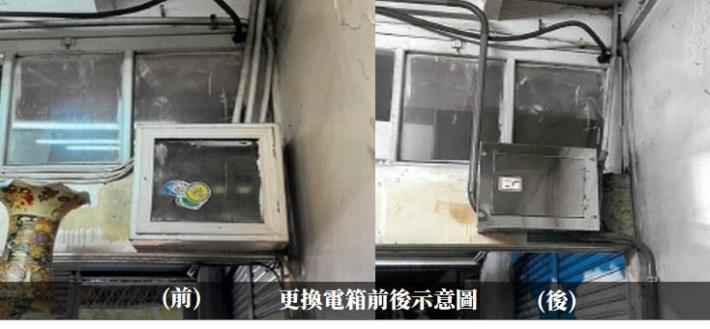 更換電箱前後示意圖_0