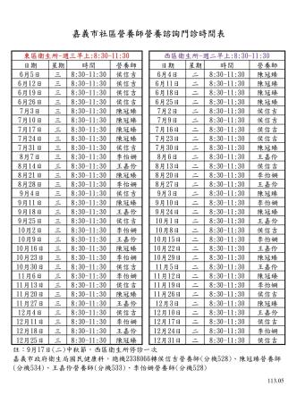 113年嘉義市社區營養門診表0517