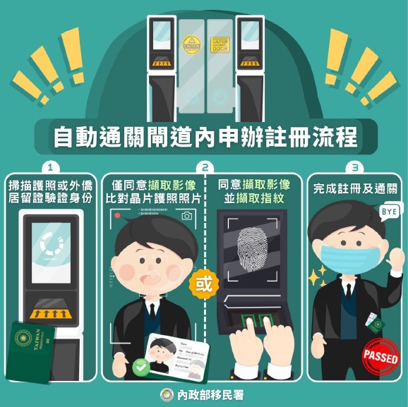 02自動通關閘道內申辦註冊流程
