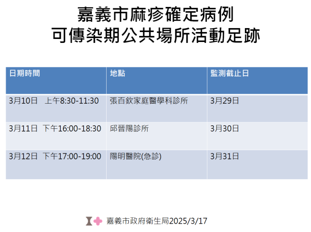 54AC9CE4-EC22-486A-8FD7-F1B226F7AE12