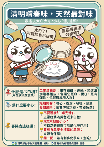 114清明V2_工作區域 1