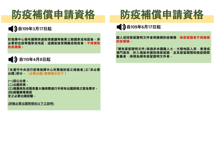 圖3防疫補償申請資格
