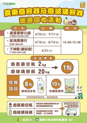 114年農藥罐兌換V