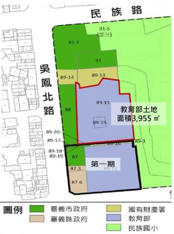 0_民族國小二期都更教育部權屬圖