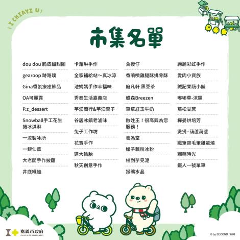 0_40家市集名單_0_0