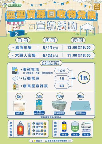 1140512-市集宣導回收兌換海報V