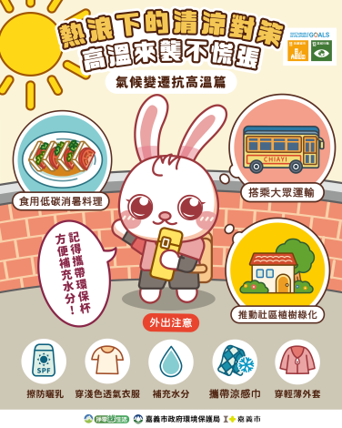 3.熱浪下的清涼對策_0521-發