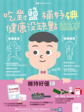 01「吃對鹽、補好碘,健康沒缺點」碘鹽海報_0