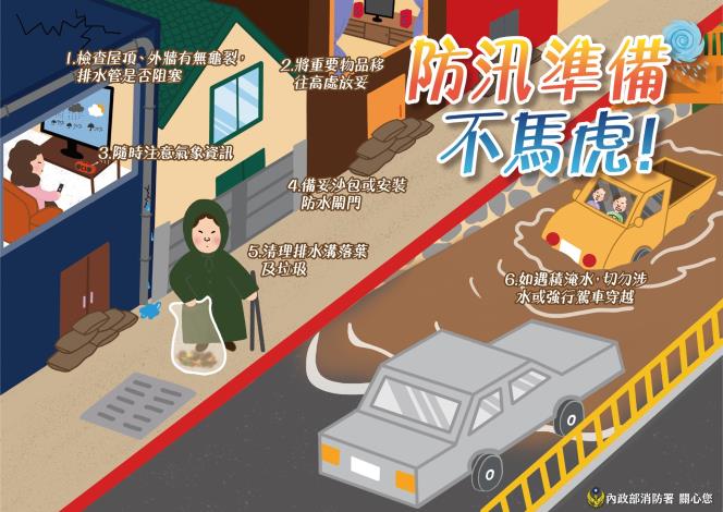 01.汛期來臨 防汛準備不馬虎