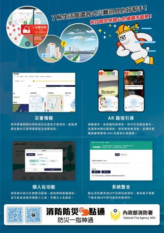 03.防災e點通APP