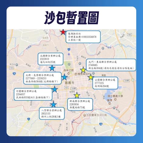 沙包