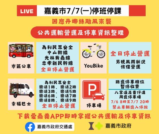 因應颱風來襲 嘉義市區公共運輸最新消息