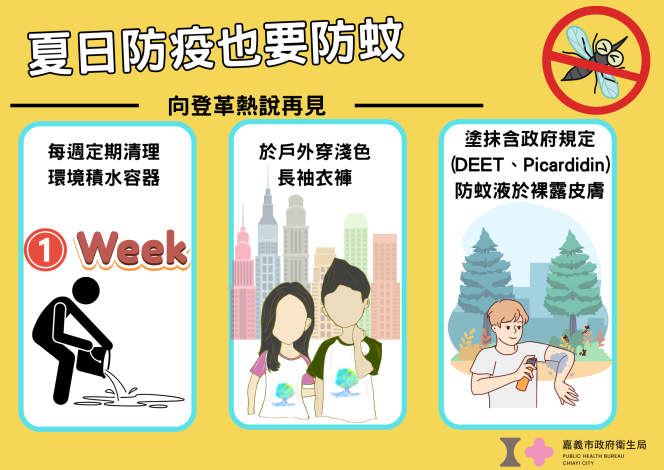 0_ 颱風過後落實「巡、倒、清、刷」，嘉義市全面提高警「孓」 (2)