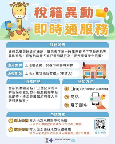 0_稅籍異動即時通_0