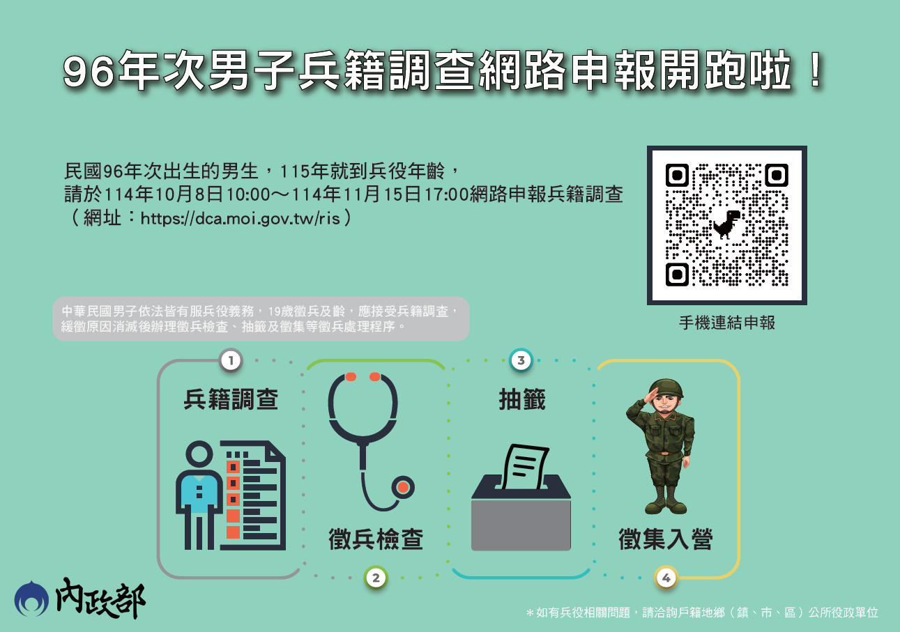圖片來源：嘉義市政府