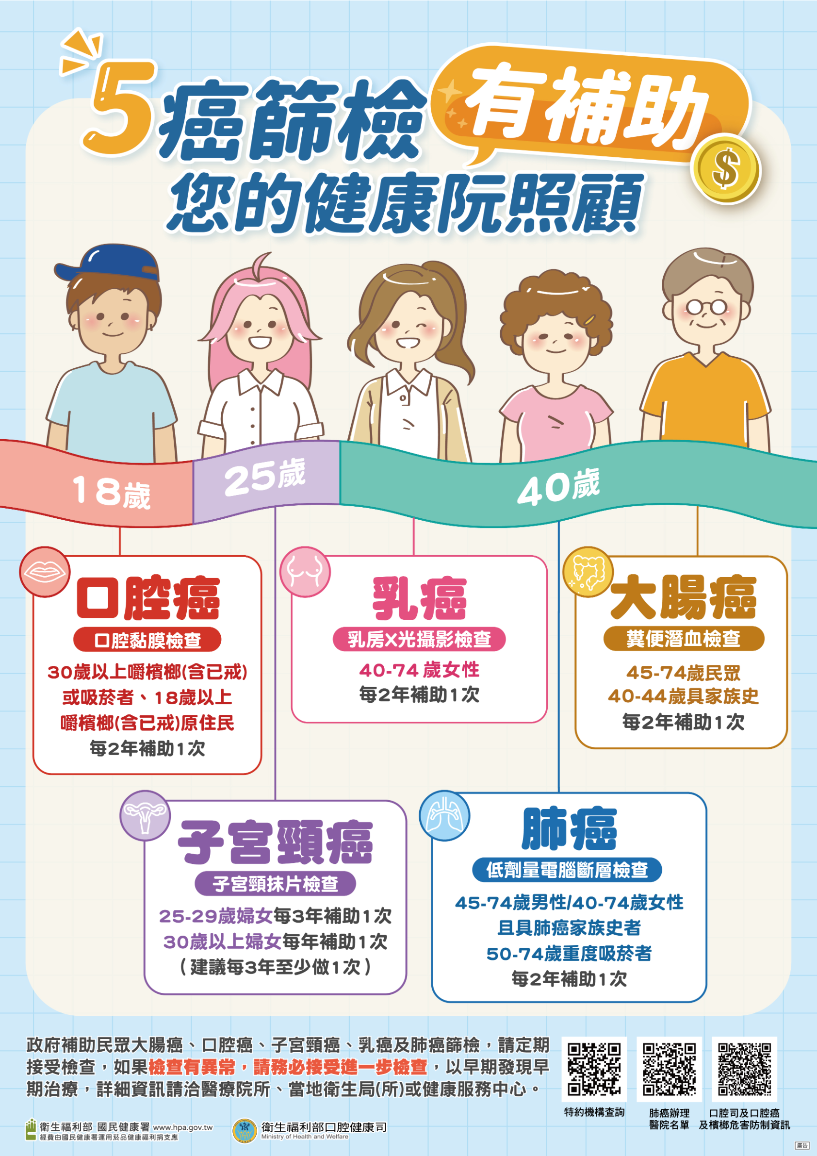 圖片來源:嘉義市政府
