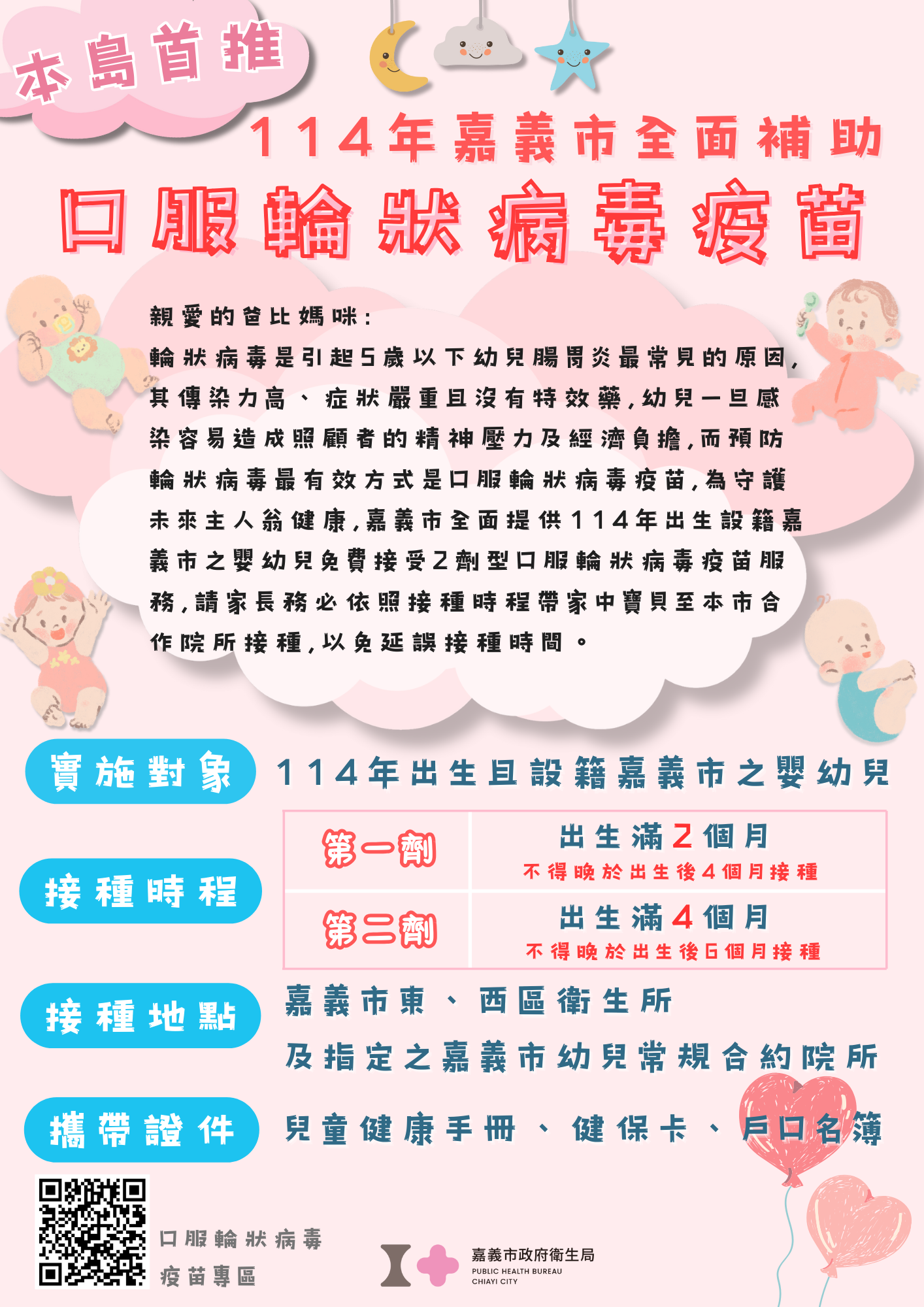 圖片來源：嘉義市政府
