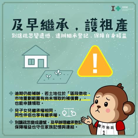 繼承登記拖不得！嘉義市府警告：逾期恐失祖產，6個月黃金期別錯過