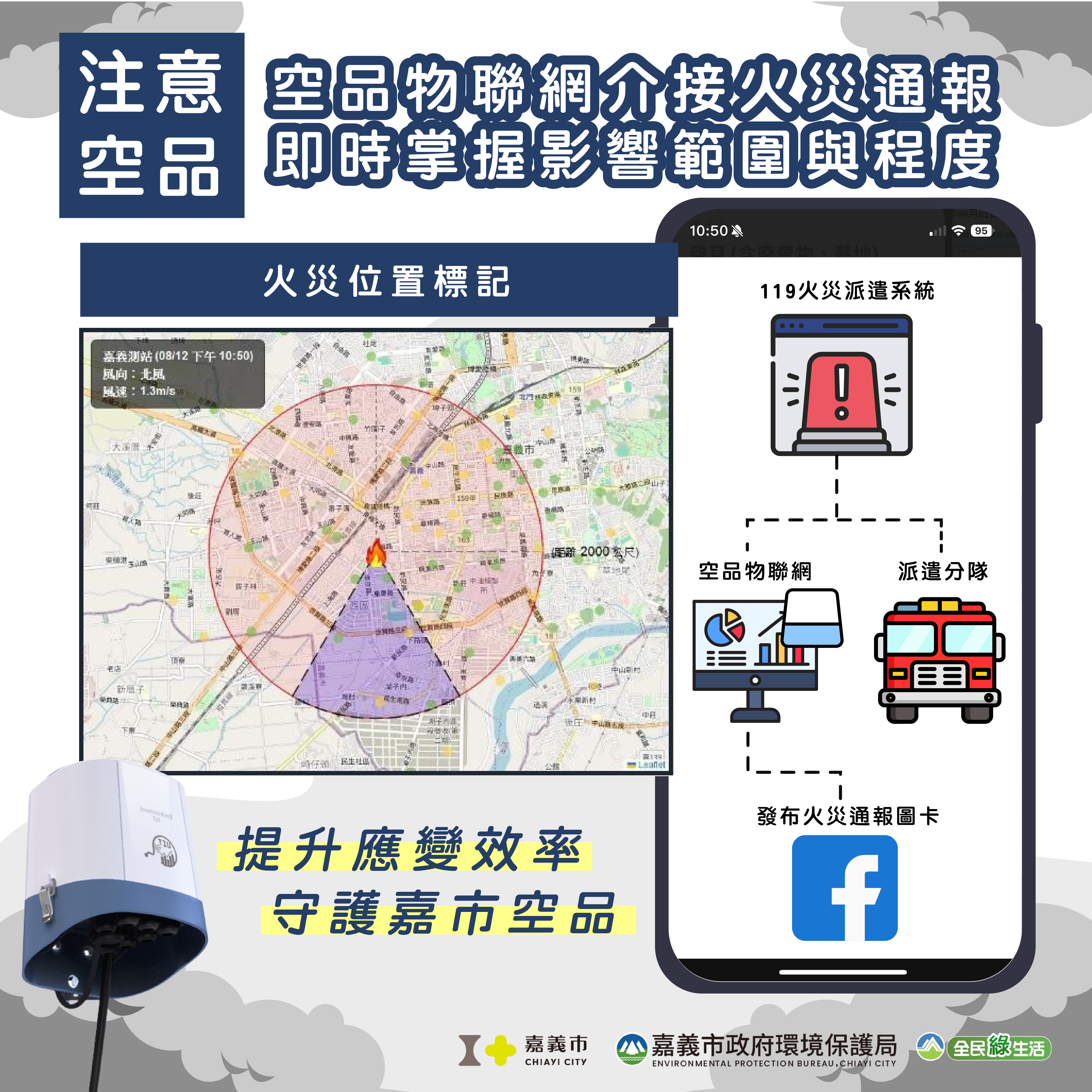 圖片來源:嘉義市政府