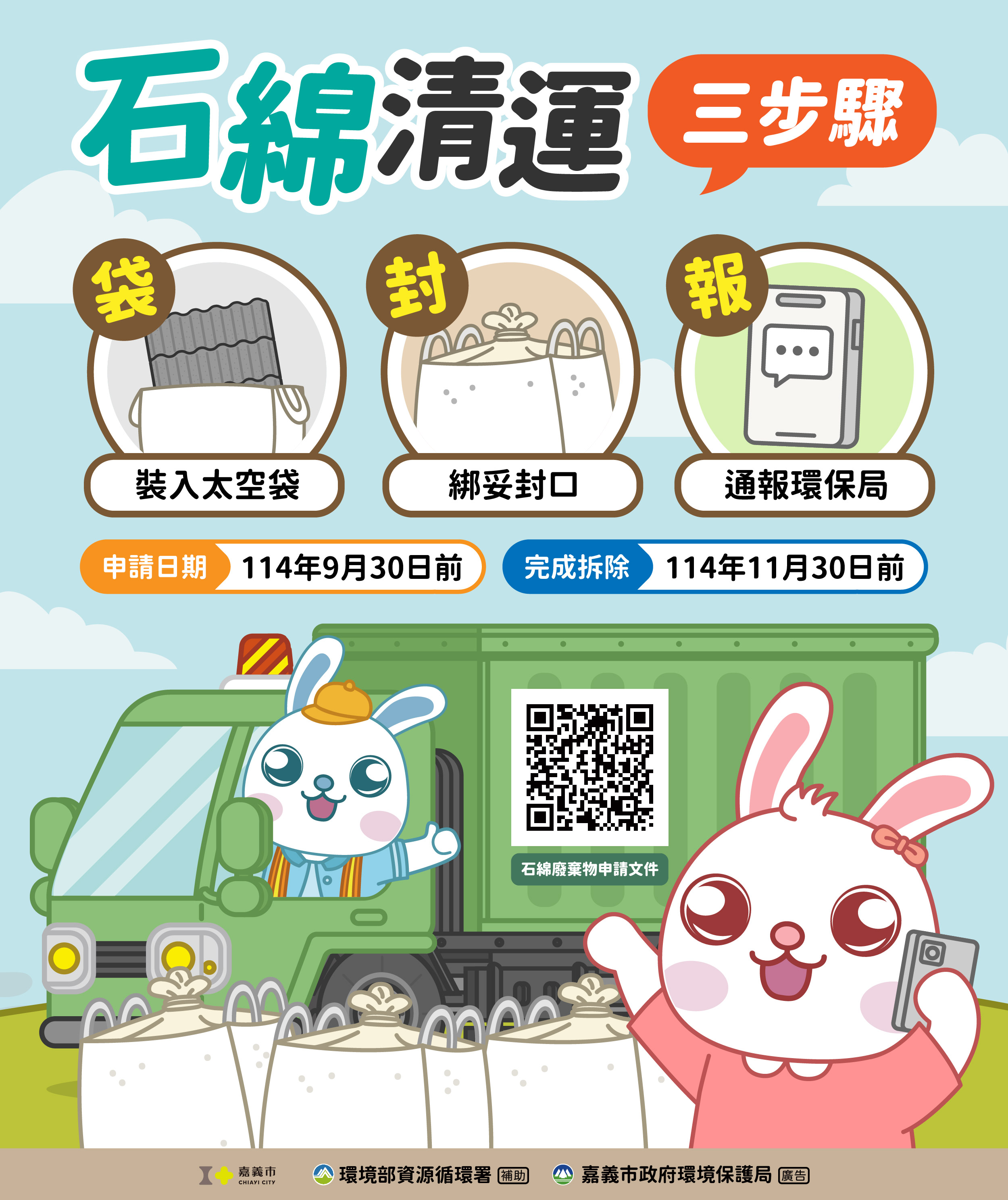 圖片來源:嘉義市政府