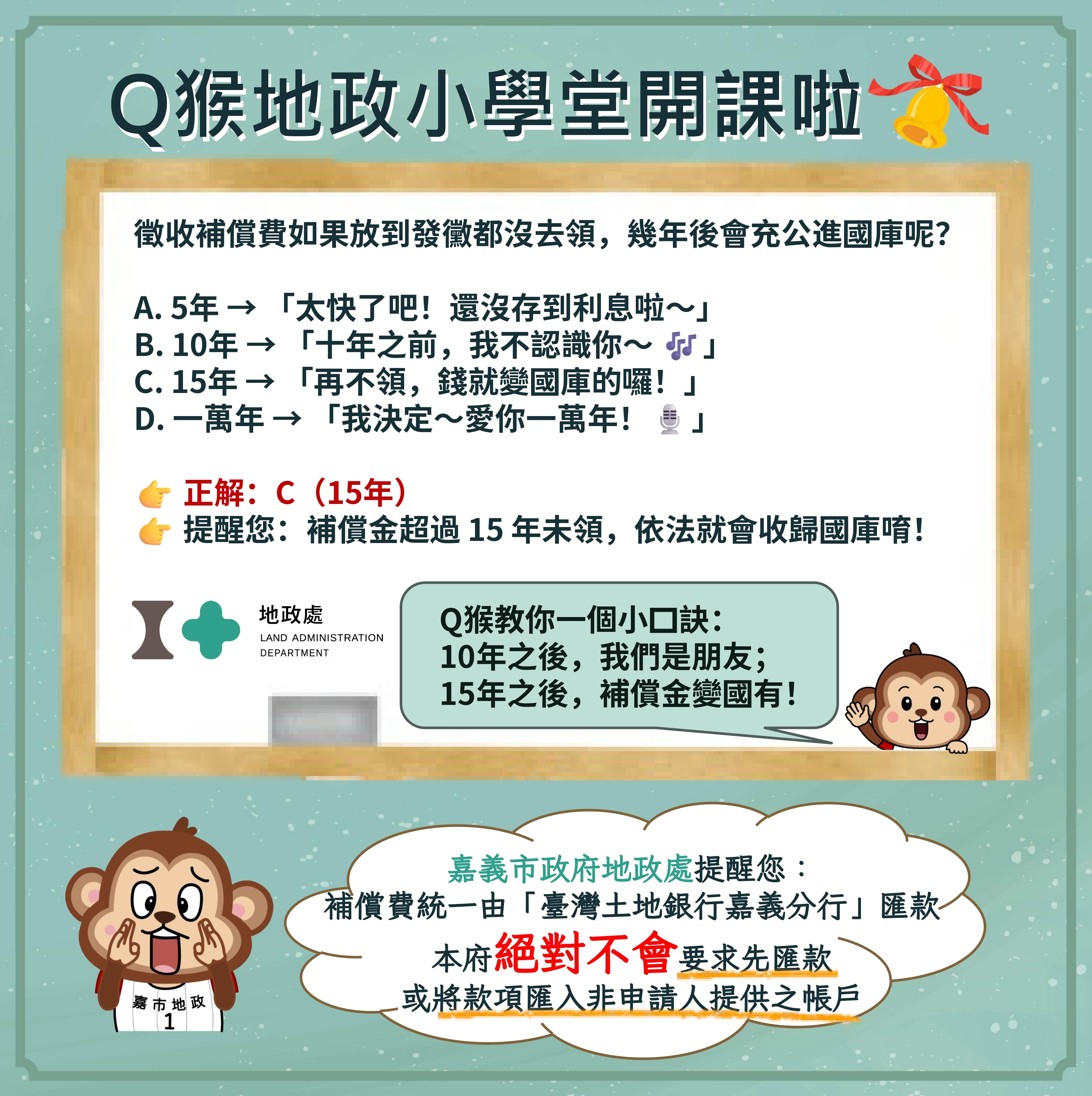 圖片來源：嘉義市政府