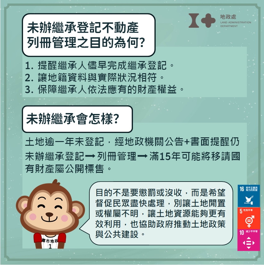 圖片來源：嘉義市政府