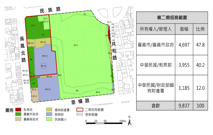 0_公辦都更大步走! 「民族國小西側公辦都更二期」今起公開閱覽 (2)