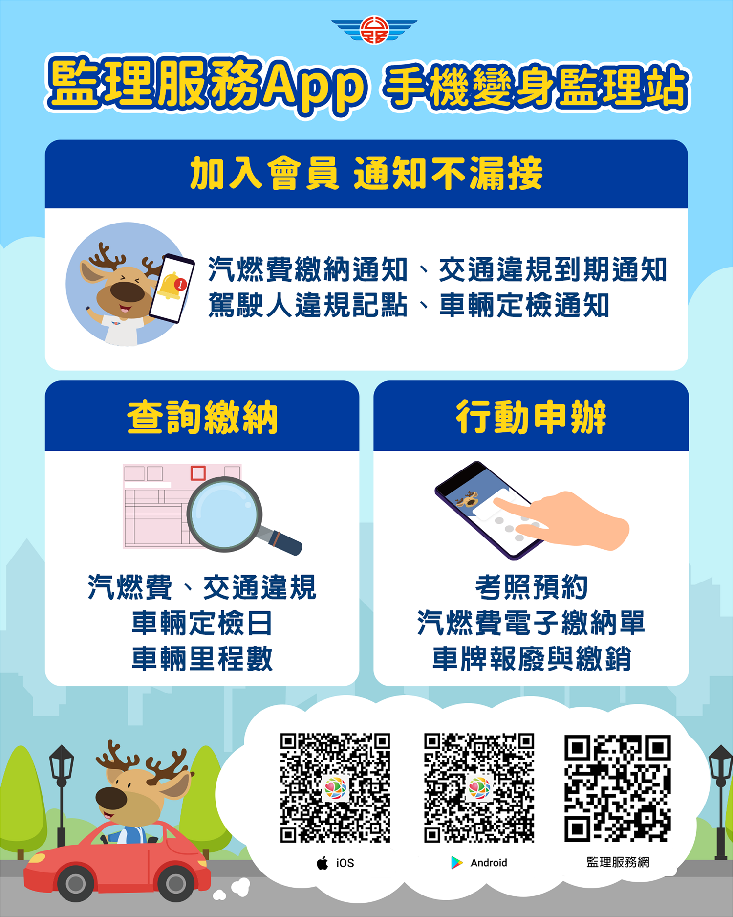 圖片來源：嘉義市政府