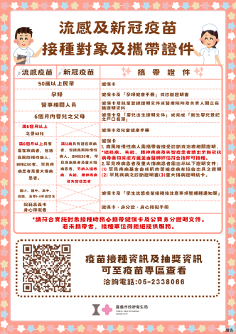 0 11月1日起流感及新冠疫苗開放第二階段對象接種 (1)