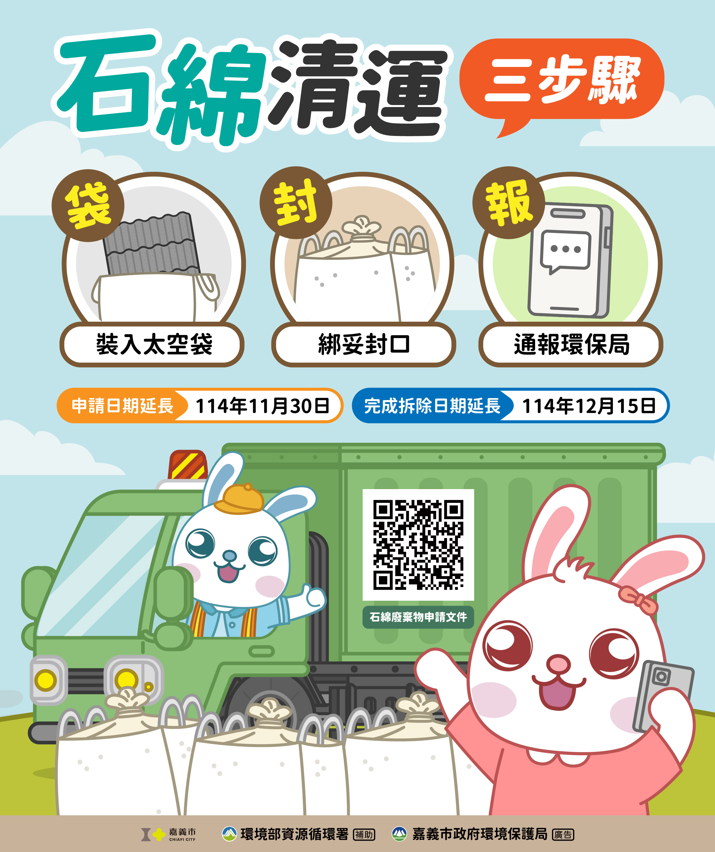 圖片來源:嘉義市政府