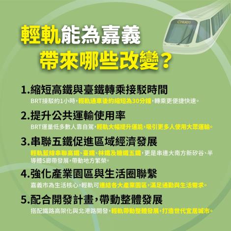 0_輕軌能為嘉義帶來哪些改變