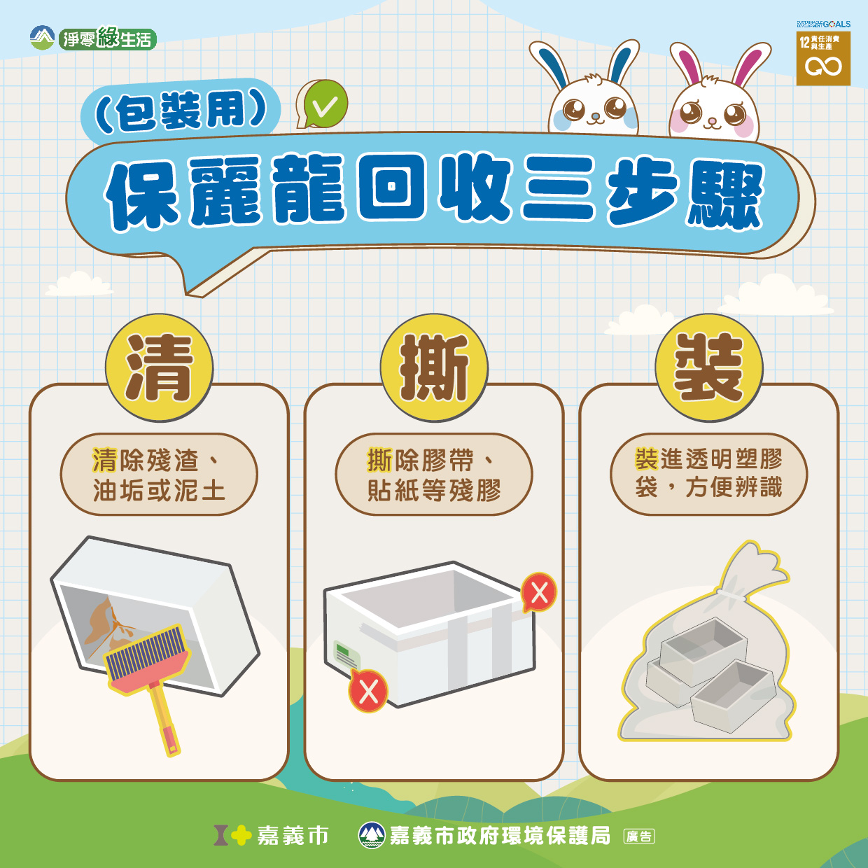 圖片來源：嘉義市政府