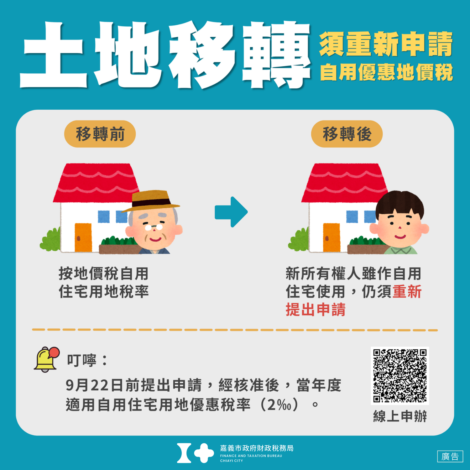 圖片來源：嘉義市政府