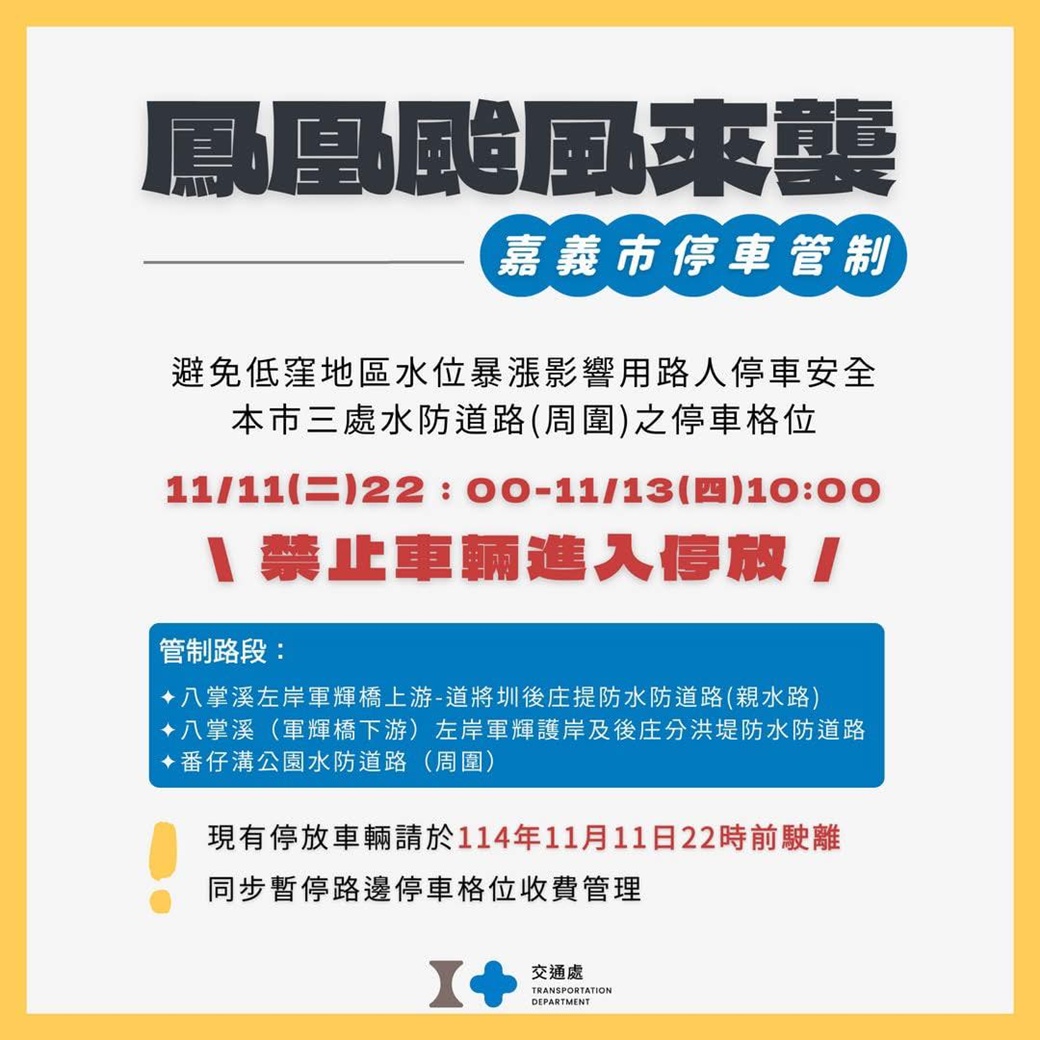 圖片來源：嘉義市政府