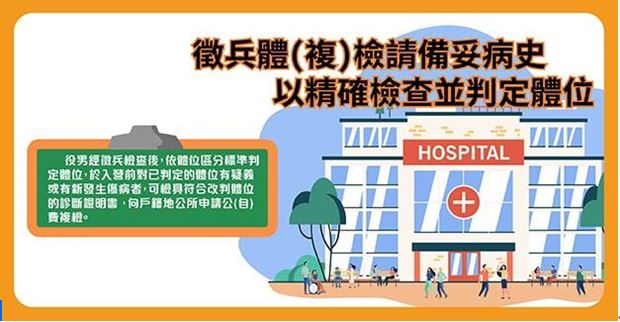 圖片來源：嘉義市政府