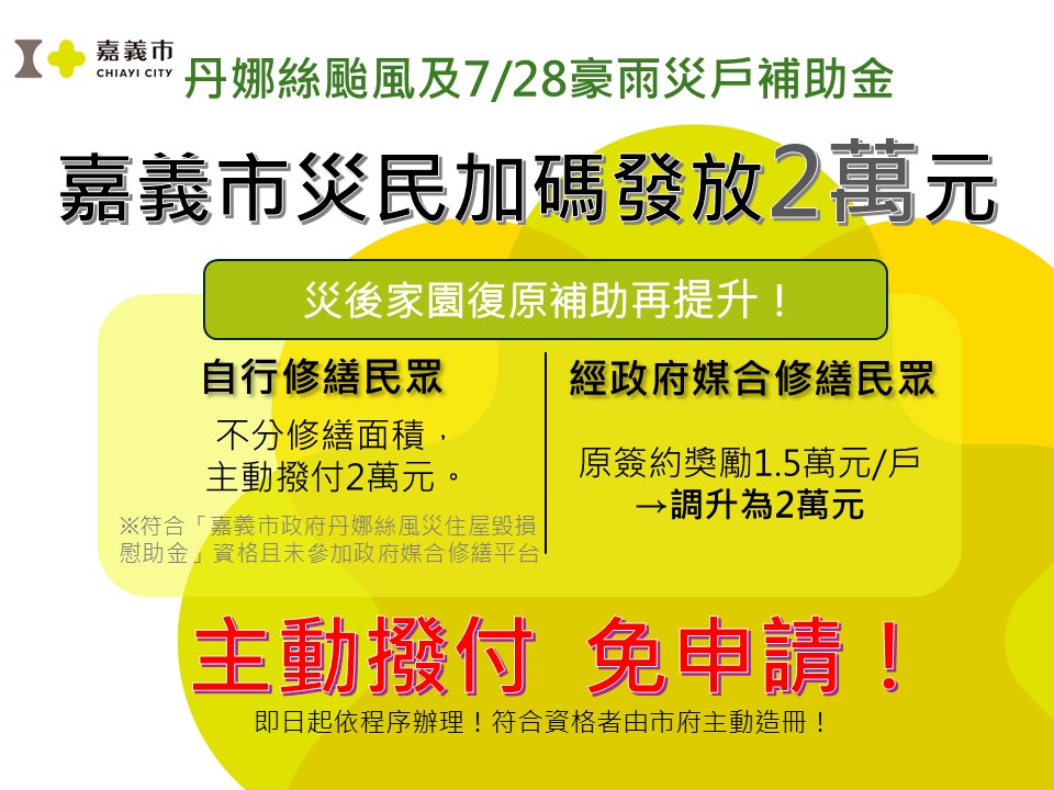 圖片來源：嘉義市政府