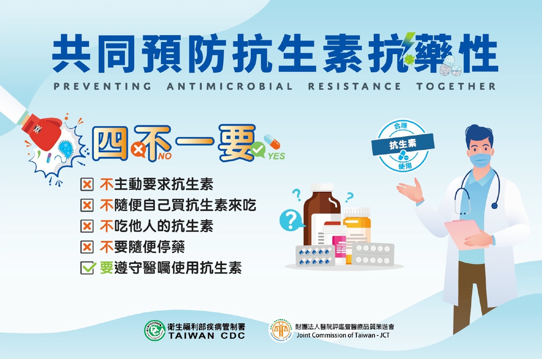 圖片來源：嘉義市政府