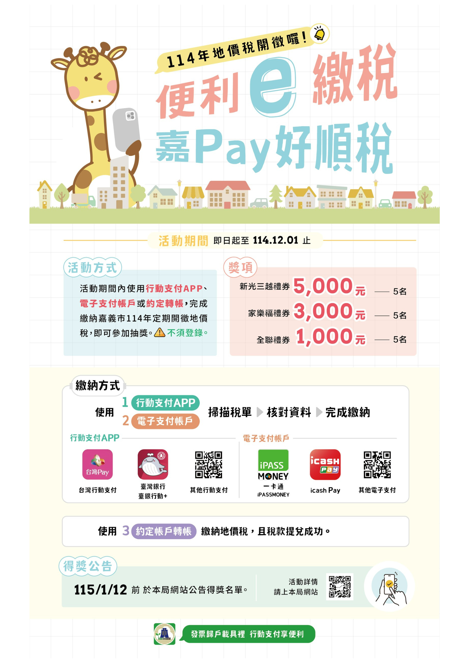 圖片來源：嘉義市政府