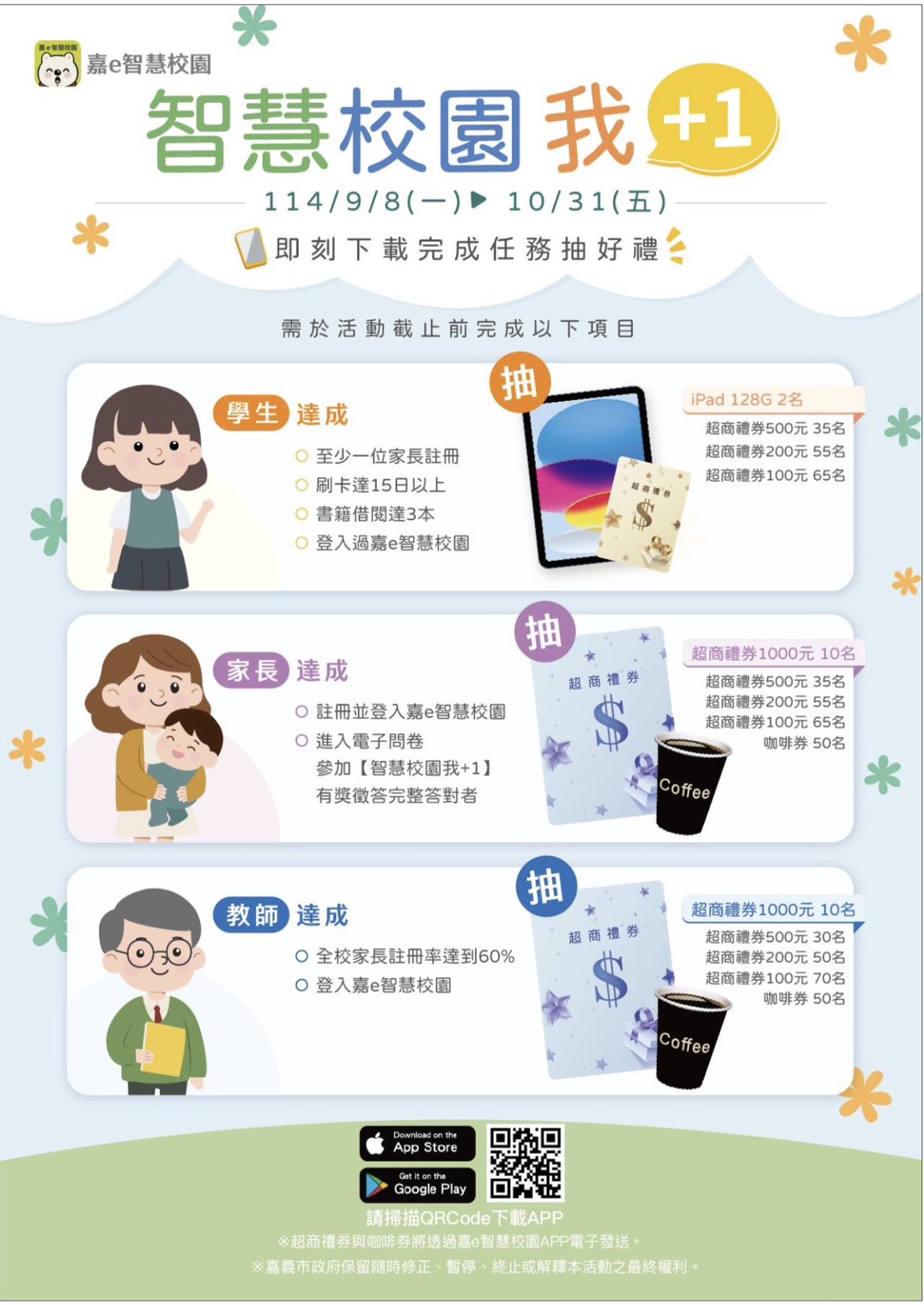 圖片來源：嘉義市政府