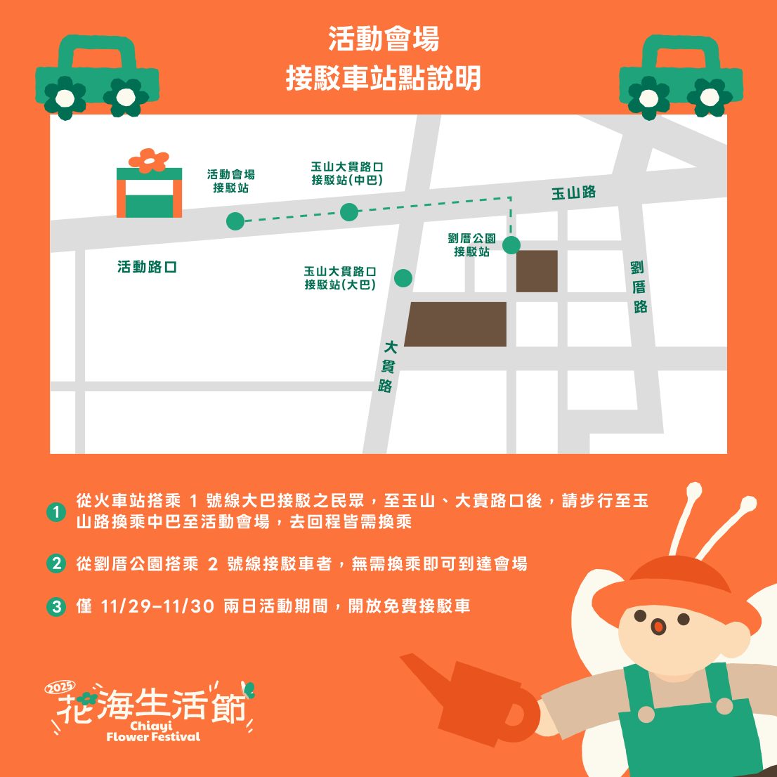 圖片來源：嘉義市政府