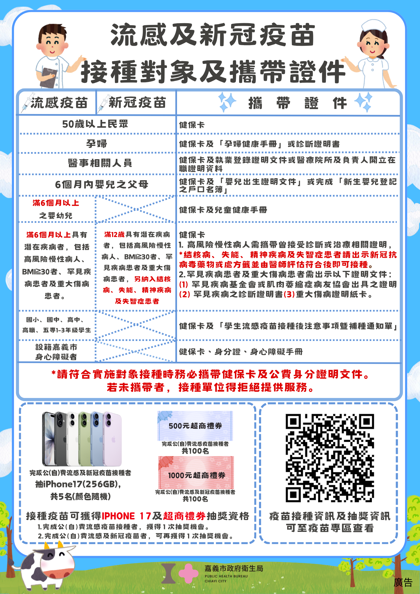 圖片來源：嘉義市政府